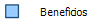 Beneficios